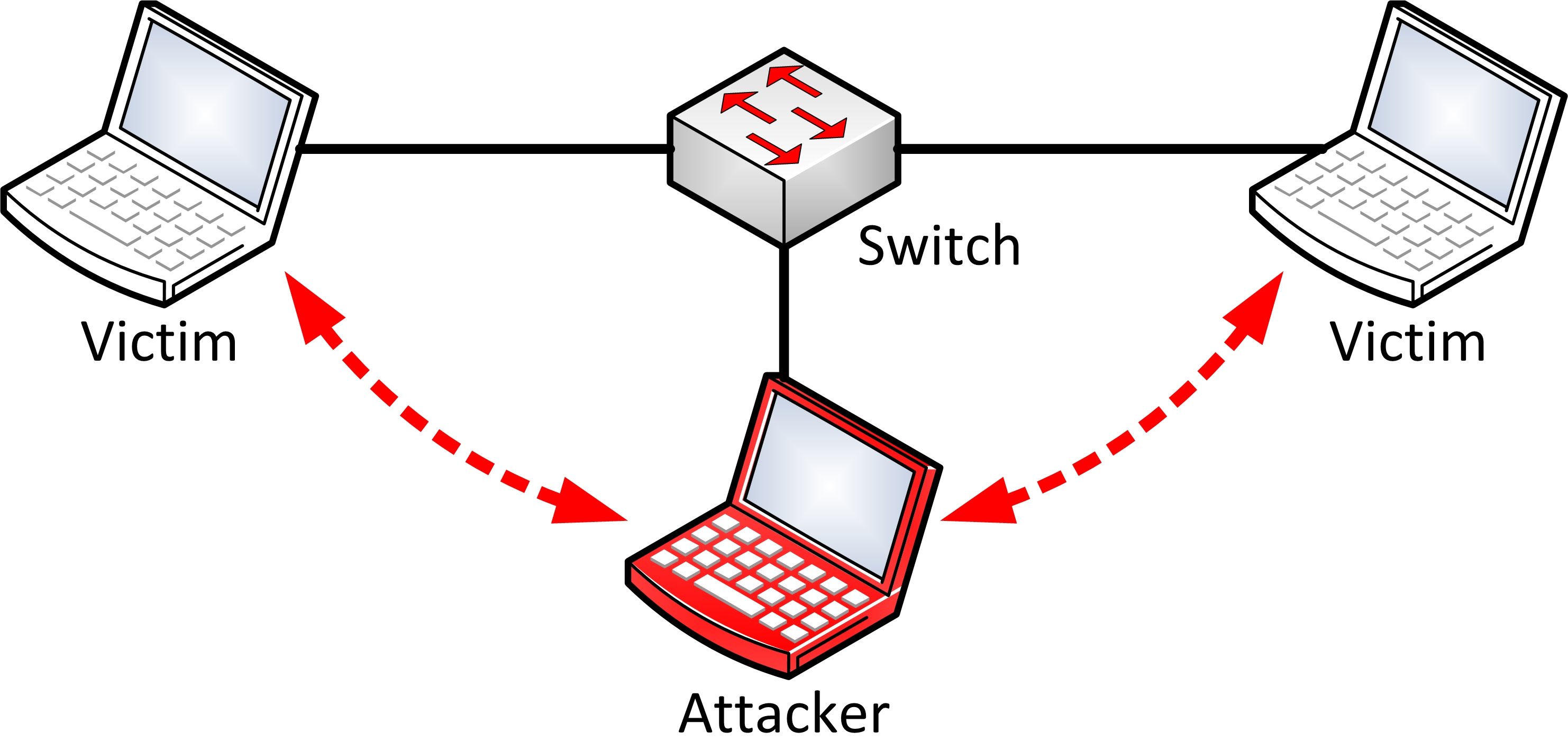 _images/mitm.jpg